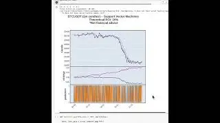 Support Vector Machines 