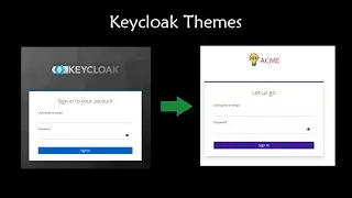 Customize Keycloak with themes