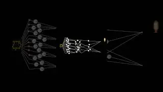 How the first neural network learned (backpropogation) #ai #machinelearning