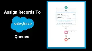 How to Assign Salesforce Records to Queues Using Flow