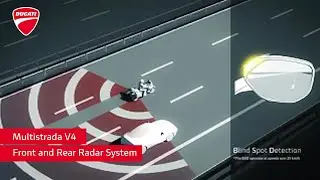 Ducati Multistrada V4 | Front and Rear Radar System