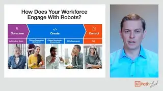 UiPath Live presents The Release Show: A Robot for Every Person