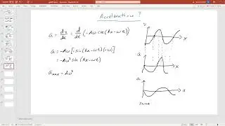 The Wave Equation