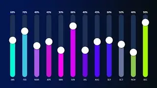 12 Months Animated Chart in PowerPoint