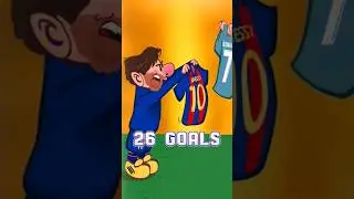 El Clasico top scorers 🐐                          ألأكثر تسجيلا بالكلاسيكو 🐐