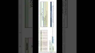 Vlookup (Excel Tricks & Tips) 