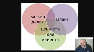 03 01 SelfPr