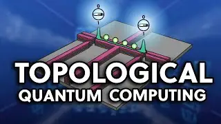 The Radical Map of Topological Quantum Computing