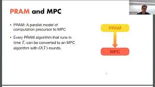 Lesson 16: Algorithmic Lower Bounds by Mohammad Hajiaghayi: Massively Parallel Comput Lower Bounds 1