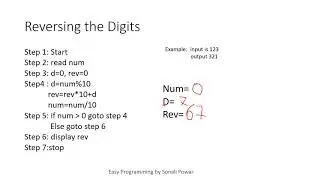 Algorithm Examples 3