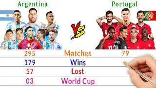 Argentina Vs Portugal - Which Team is Better❓
