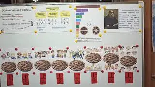 Математика. 3 класс. Сравнение дробей с одинаковыми числителями. Ким Е.О., учитель начальных классов