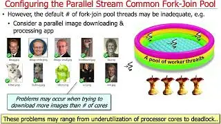 Java Parallel Streams Internals: Configuring the Common Fork-Join Pool