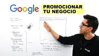 Cómo promocionar tu negocio en Google - Técnica efectiva