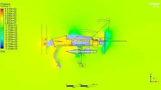 ✅💯✅ Ansys Fluent Project # 38 : VTOL UAV Delta Wing Drone | Steady State