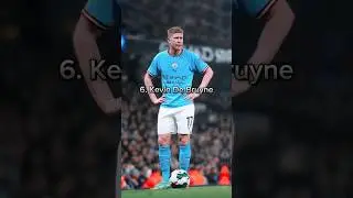 Top 10 Best Football Players In The World #shorts #viral #football #ronaldo #messi