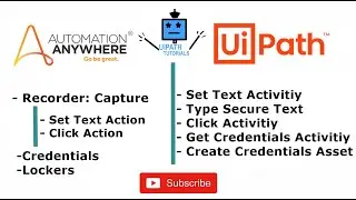 Enter Text and Click Button in Automation Anywhere 360 And UiPath Studio