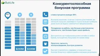 Третья часть короткого представления маркетинг-плана компании ButiLife для продвинутых партнёров! 