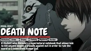 Death Note | Introduction | Full Information about "Death Note" | Kira | Light Yagami | L Lawliet