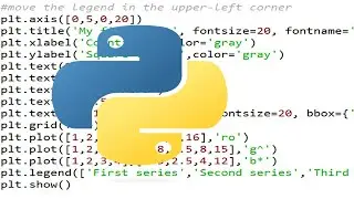 Python Numpy Pandas 10 hours