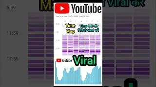 youtube के is time map से अपनी विडीयो viral करें 🔥#shorts #trendingshorts #youtubeshorts #viral