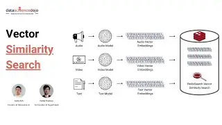 How Vector Similarity Search is Revolutionizing Data Analysis: Insights from AI Experts