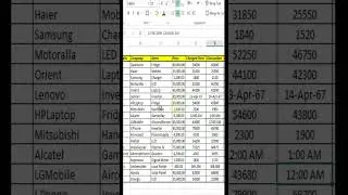 Hidden tricks in excel | Hide rows and columns in excel