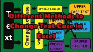 Different Methods to Change Text Case in MS Excel | How to Change Text Case in Excel (Tutorial)