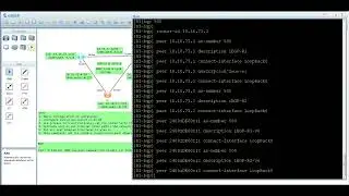 Huawei ipv4 & ipv6 iBGP Configuration