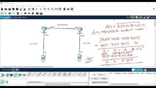 EIGRP and OSPF | EIGRP and OSPF Routing Protocol Configuration Commands