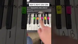 😡 ABCDEFU Piano Easy Tutorial With Letters 😡 