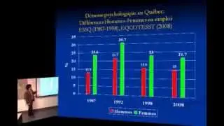 Les déterminants multiniveaux de la santé mentale au travail par Alain Marchand (séminaire IRSPUM)