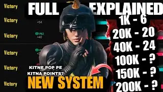 Popularity Battle Points Explanation Full Info Guide | Popularity Battle Points System Explain