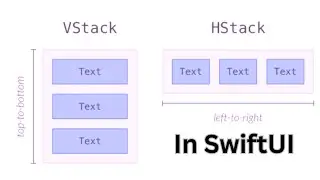 VStack and HStack in SwiftUI
