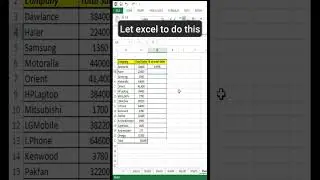 calculate percentage in excel | Excel tips and tricks