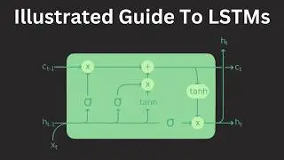 LSTM Neural Networks - Intuitive Explanation