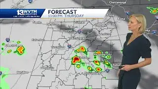 Hot and more humid with scattered storms possible for Alabama the rest of the week.