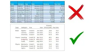 Present Excel Data Professionally (Minimalist Style)