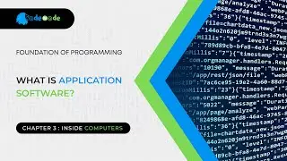 what is application software II Foundation of Programming II Codemode