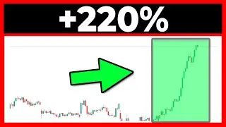 WARNING... Reverse Stock Market Crash...?!?!