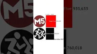МАСЛЕННИКОВ VS MAGICFIVE #shorts