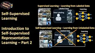 Part-2 Introduction to Self-Supervised Learning