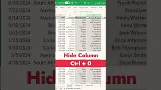 Hide & Unhide Columns in Excel Shortcut