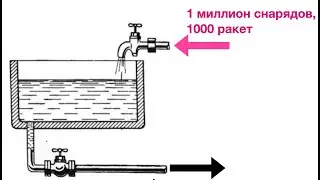 #1705 Зачем Украине прекращение огня