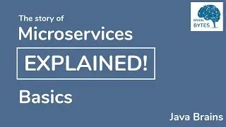 What are microservices really all about? - Microservices Basics Tutorial