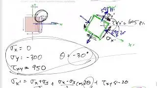 Mechanics of Materials - 2D Plane stress transformation example 2