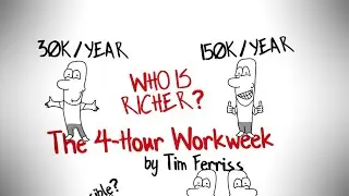 THE 4-HOUR WORKWEEK BY TIM FERRISS - BEST ANIMATED BOOK SUMMARY