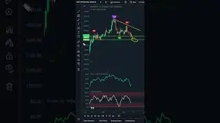 Ethereum CRASH To $1714? | ETH Price Prediction