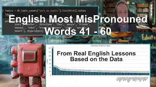 English Most MisPronouned Words 41 - 60 From Real English Lessons Based on the Data