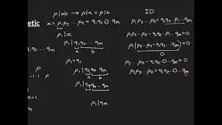 The Fundamental Theorem of Arithmetic